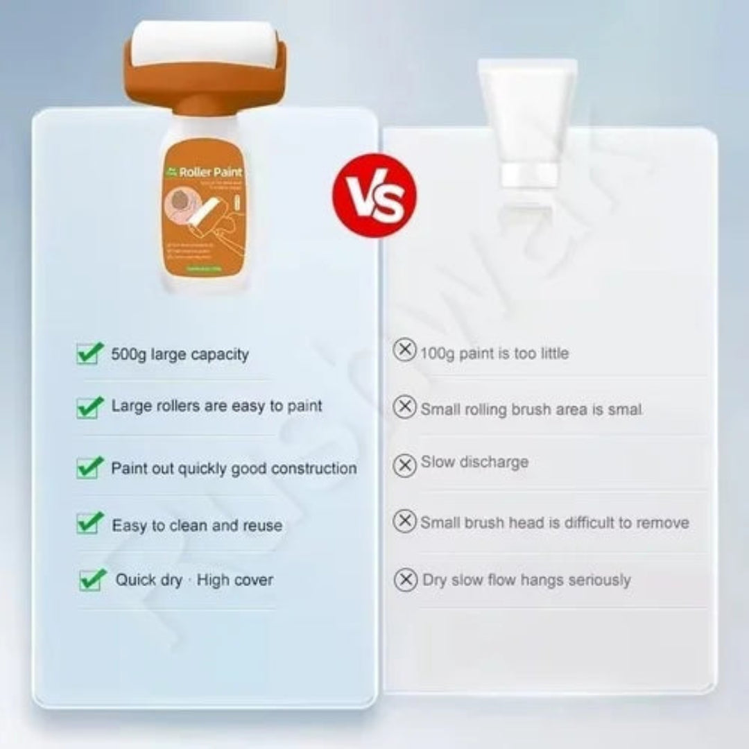 Wall Repair Paint Roller - Paint household supply cleaning tool | Water based latex DIY renovation with roller | Multifunctional paint roller for cracks | Wall repair solution